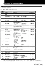 Preview for 93 page of Hitachi HARC-MODBUS Installation And Operation Manual