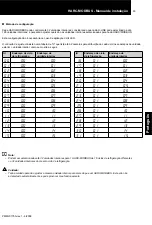 Preview for 94 page of Hitachi HARC-MODBUS Installation And Operation Manual