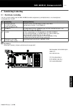 Preview for 120 page of Hitachi HARC-MODBUS Installation And Operation Manual