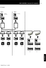 Preview for 140 page of Hitachi HARC-MODBUS Installation And Operation Manual