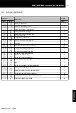 Preview for 146 page of Hitachi HARC-MODBUS Installation And Operation Manual