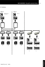 Preview for 156 page of Hitachi HARC-MODBUS Installation And Operation Manual