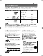 Preview for 28 page of Hitachi HCUR700E Instruction Manual