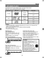 Preview for 35 page of Hitachi HCUR700E Instruction Manual