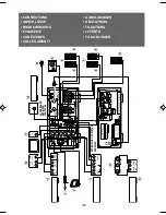 Preview for 38 page of Hitachi HCUR700E Instruction Manual