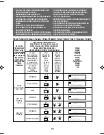 Preview for 99 page of Hitachi HCUR700E Instruction Manual