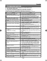 Preview for 236 page of Hitachi HCUR700E Instruction Manual