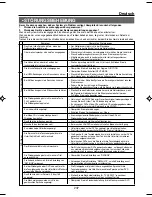 Preview for 237 page of Hitachi HCUR700E Instruction Manual