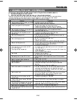 Preview for 242 page of Hitachi HCUR700E Instruction Manual