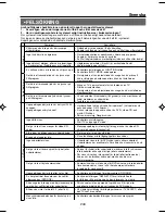 Preview for 243 page of Hitachi HCUR700E Instruction Manual