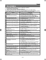 Preview for 244 page of Hitachi HCUR700E Instruction Manual