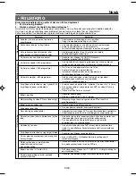 Preview for 246 page of Hitachi HCUR700E Instruction Manual