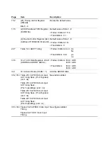 Preview for 5 page of Hitachi HD64465 User Manual