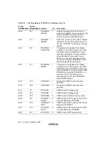 Preview for 47 page of Hitachi HD64465 User Manual