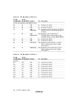 Preview for 55 page of Hitachi HD64465 User Manual