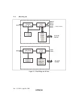 Preview for 109 page of Hitachi HD64465 User Manual