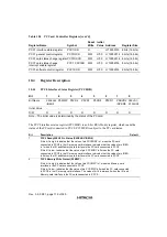 Preview for 129 page of Hitachi HD64465 User Manual