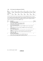 Preview for 131 page of Hitachi HD64465 User Manual