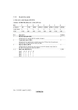 Preview for 153 page of Hitachi HD64465 User Manual