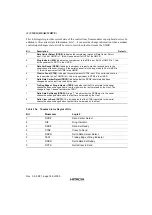 Preview for 185 page of Hitachi HD64465 User Manual