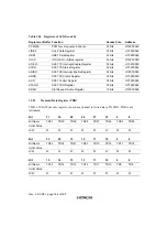 Preview for 203 page of Hitachi HD64465 User Manual