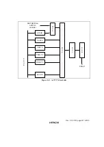 Preview for 240 page of Hitachi HD64465 User Manual