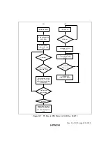 Preview for 242 page of Hitachi HD64465 User Manual