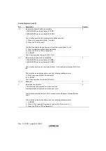 Preview for 253 page of Hitachi HD64465 User Manual