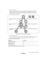 Preview for 324 page of Hitachi HD64465 User Manual