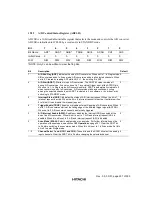 Preview for 356 page of Hitachi HD64465 User Manual