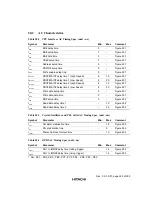 Preview for 368 page of Hitachi HD64465 User Manual