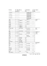 Preview for 402 page of Hitachi HD64465 User Manual