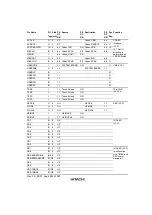 Preview for 403 page of Hitachi HD64465 User Manual