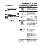 Preview for 5 page of Hitachi HDF-1002 User Manual