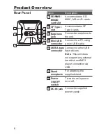 Preview for 6 page of Hitachi HDF-1002 User Manual