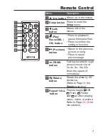 Preview for 7 page of Hitachi HDF-1002 User Manual