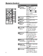 Preview for 8 page of Hitachi HDF-1002 User Manual