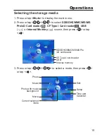 Preview for 15 page of Hitachi HDF-1002 User Manual