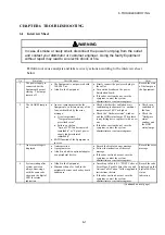 Preview for 126 page of Hitachi HF-W2000 30 User Manual