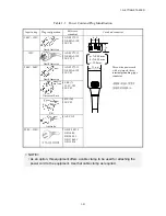 Preview for 71 page of Hitachi HF-W2000 Instruction Manual