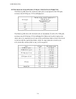 Preview for 154 page of Hitachi HF-W2000 Instruction Manual