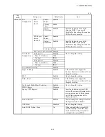 Preview for 161 page of Hitachi HF-W2000 Instruction Manual