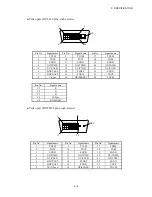 Preview for 167 page of Hitachi HF-W2000 Instruction Manual