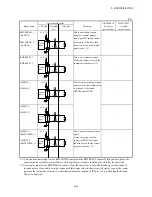 Preview for 173 page of Hitachi HF-W2000 Instruction Manual