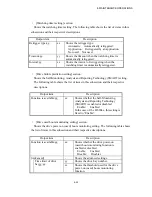 Preview for 242 page of Hitachi HF-W2000 Instruction Manual