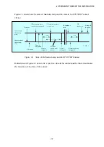 Preview for 30 page of Hitachi HF-W7500 40 Manual