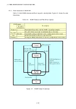 Preview for 35 page of Hitachi HF-W7500 40 Manual