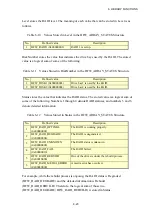 Preview for 128 page of Hitachi HF-W7500 40 Manual