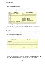 Preview for 129 page of Hitachi HF-W7500 40 Manual