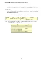 Preview for 137 page of Hitachi HF-W7500 40 Manual